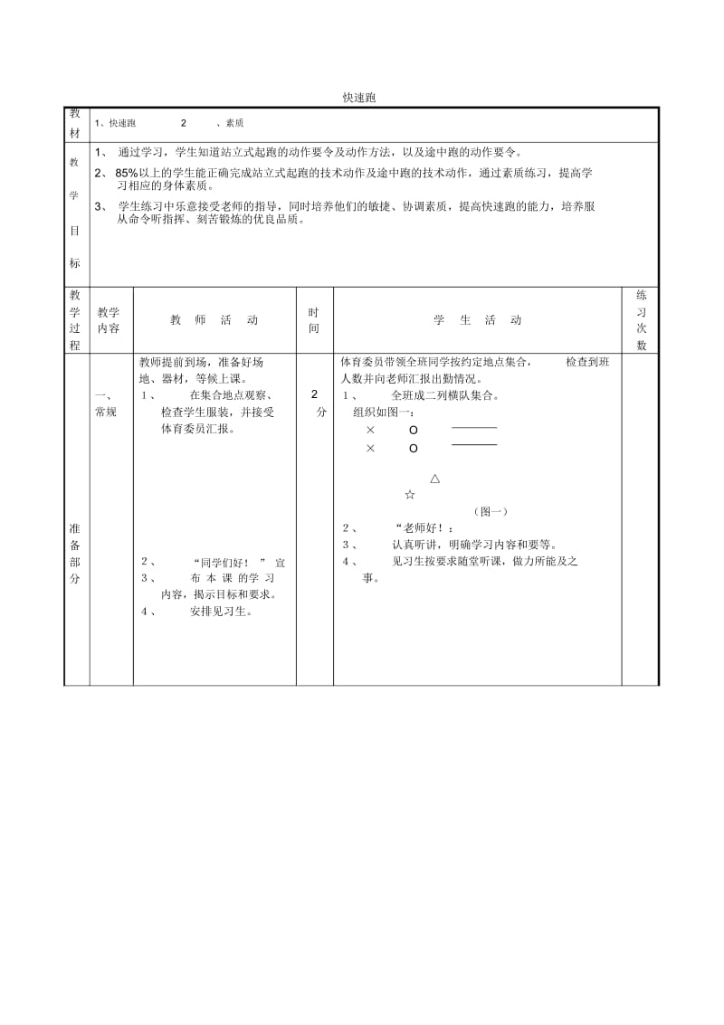 体育初中人教新课标跑2同步教案.docx_第1页