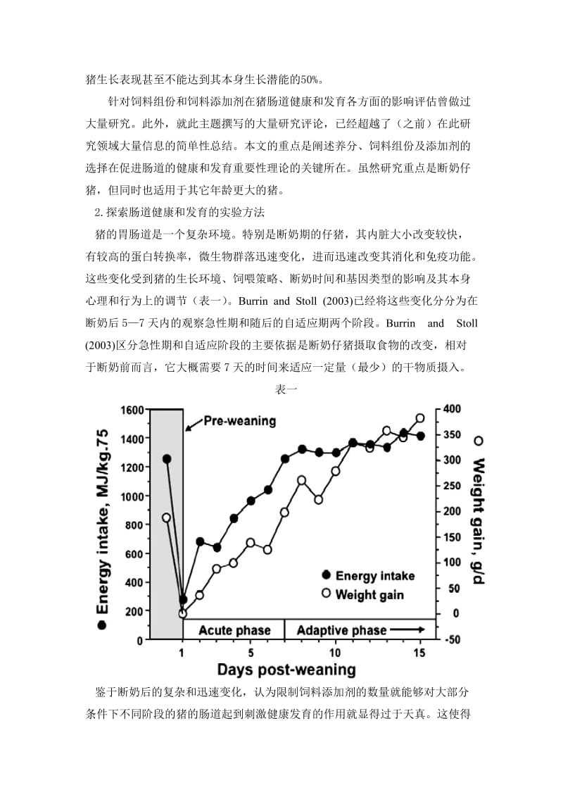 为促进幼猪肠道的健康及发育饲料组份和饲料添加剂的战略性使用.doc_第2页