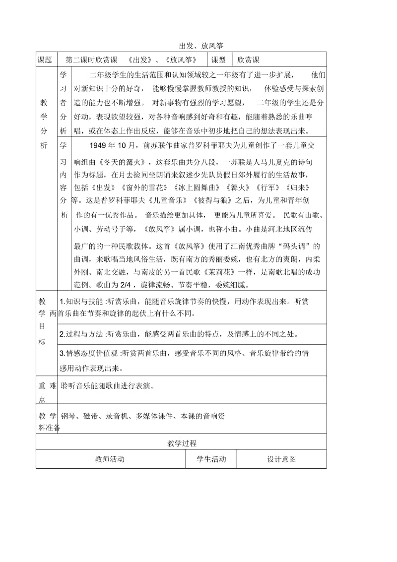 人教新课标二年级下册音乐教案出发放风筝1教学设计.docx_第1页