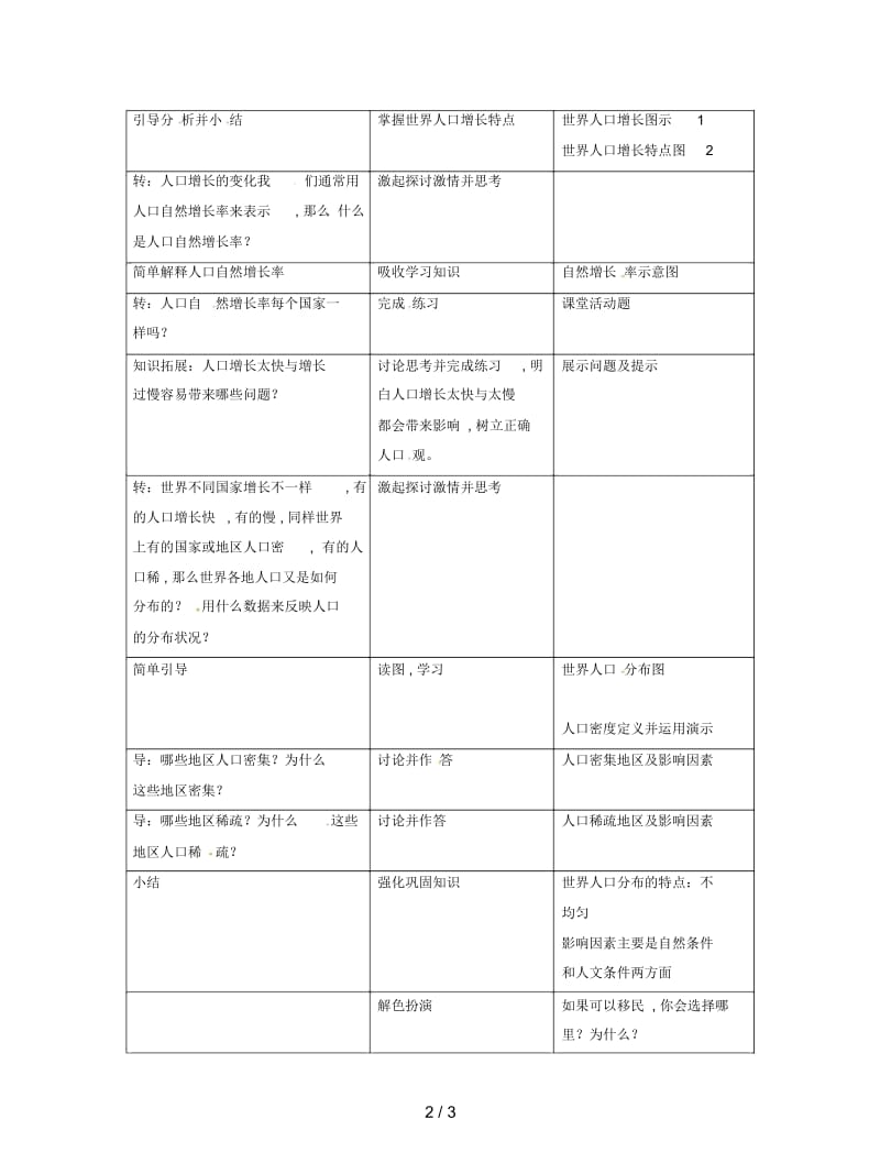 人教版七年级上册《人口与人种》教学设计.docx_第2页