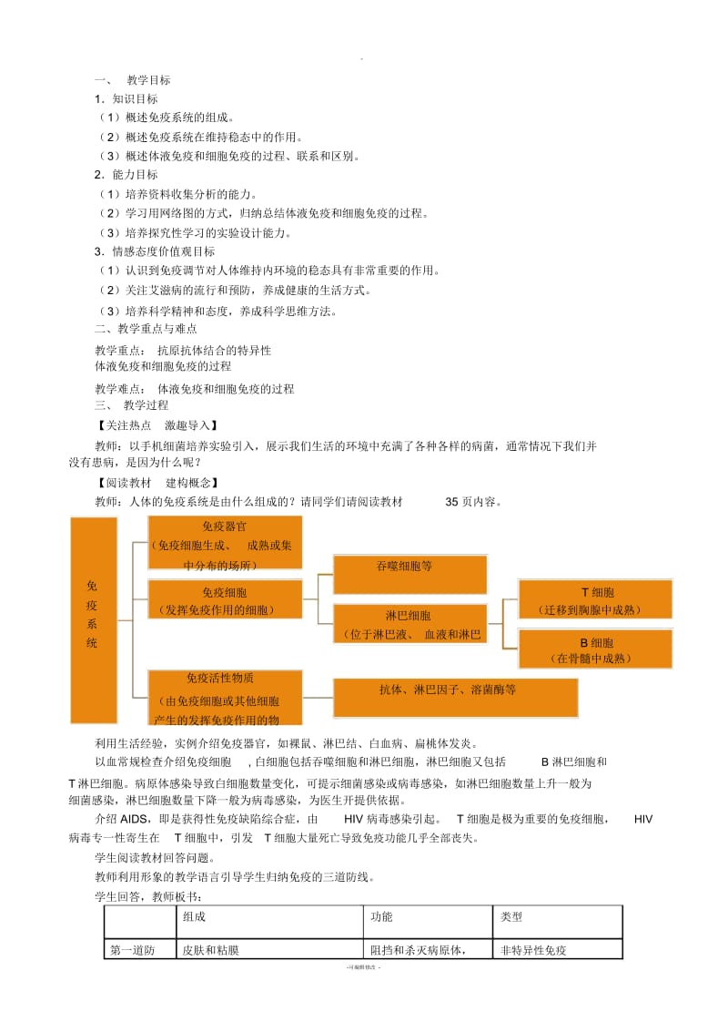 免疫调节(公开课教案).docx_第1页