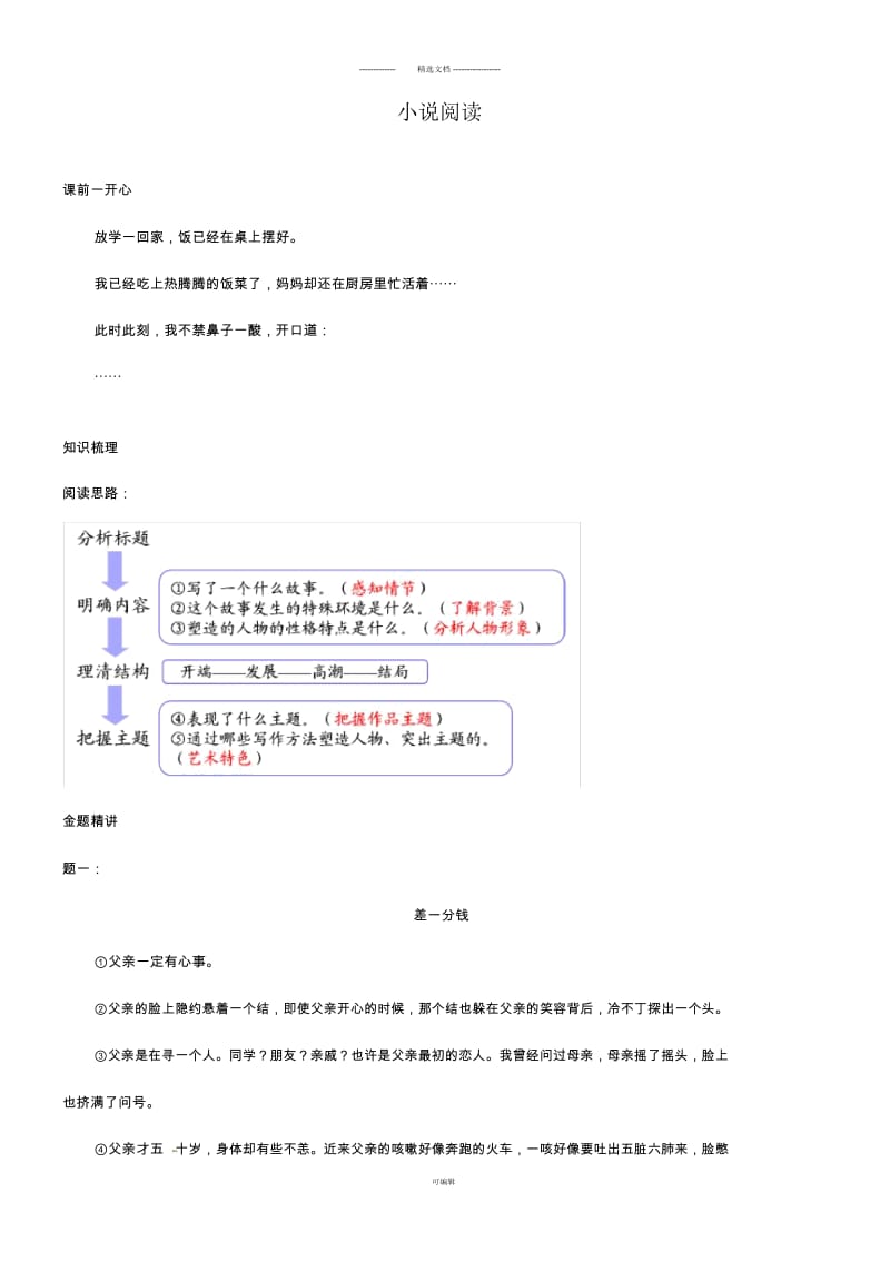 人教版八年级语文下册：小说阅读综合训练辅导讲义.docx_第1页