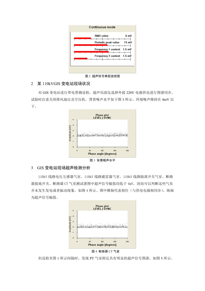 基于局部放电统计特性分析的GIS现场试验研究.doc_第3页