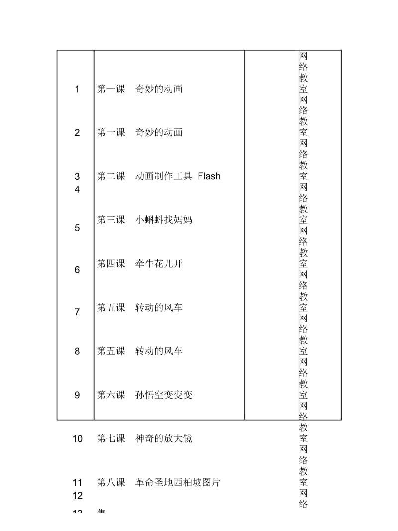 冀教版信息技术五年级上册教学工作计划.docx_第3页