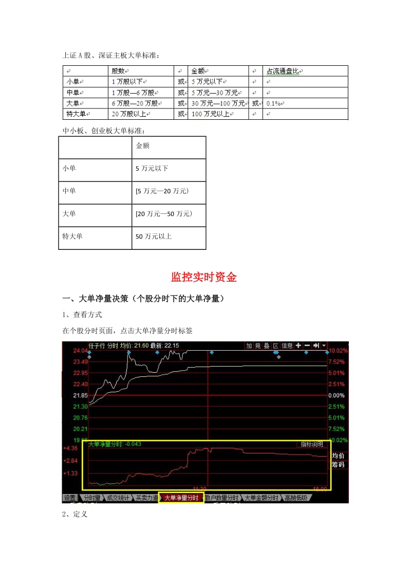 同花顺level2产品使用说明书.doc_第2页