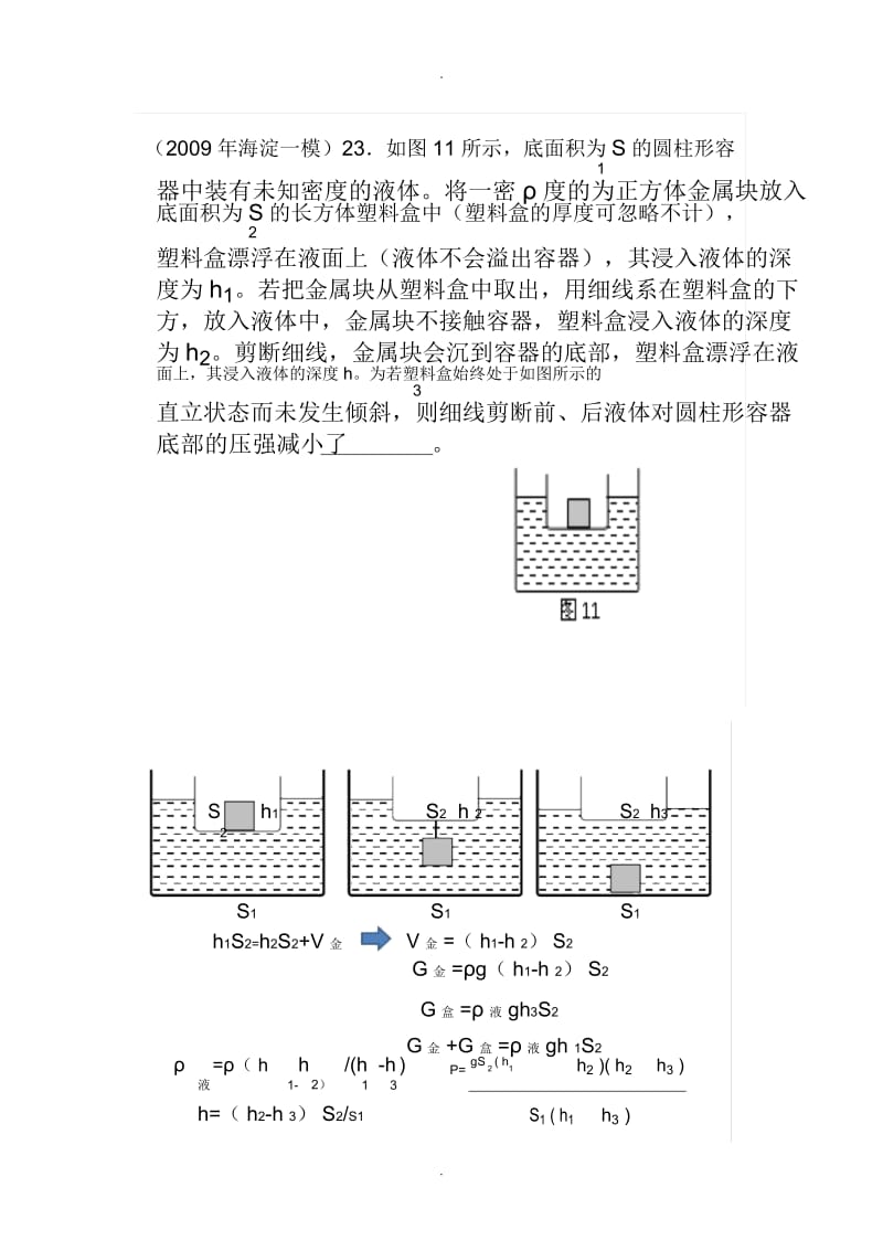 初三物理浮力难点---液面变化问题的详解.docx_第1页