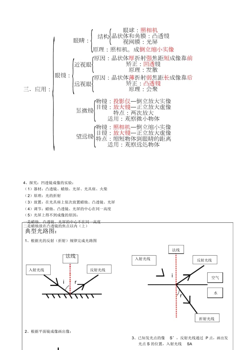 初三物理知识点.docx_第3页