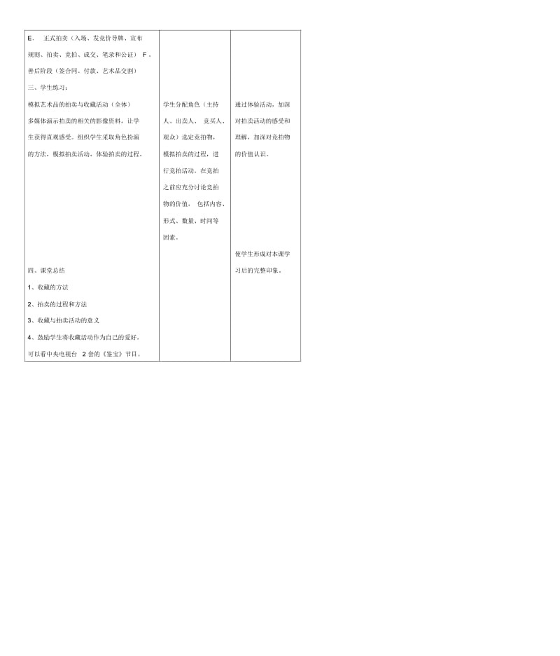 八年级美术下册艺术品的收藏和拍卖教案人教新课标版.docx_第3页