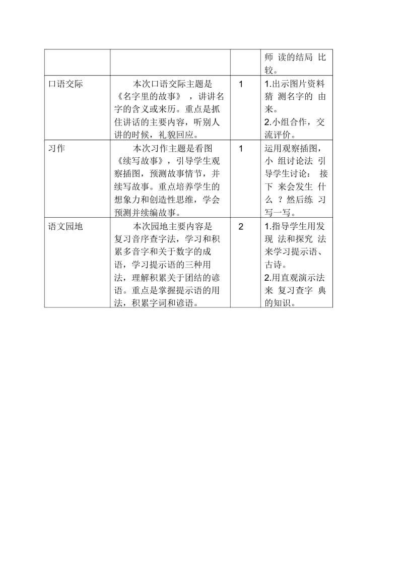 三年级语文上册第四单元教学初探.docx_第2页