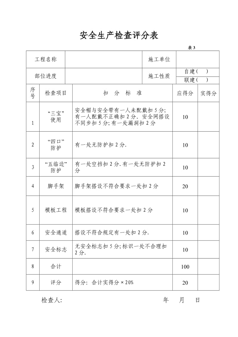 安全生产检查评分表.doc_第1页