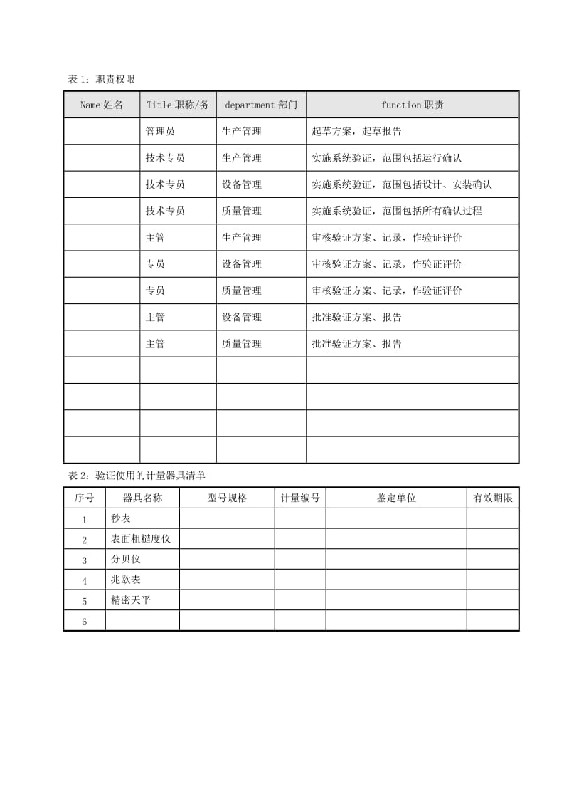 真空上料机验证.doc_第2页