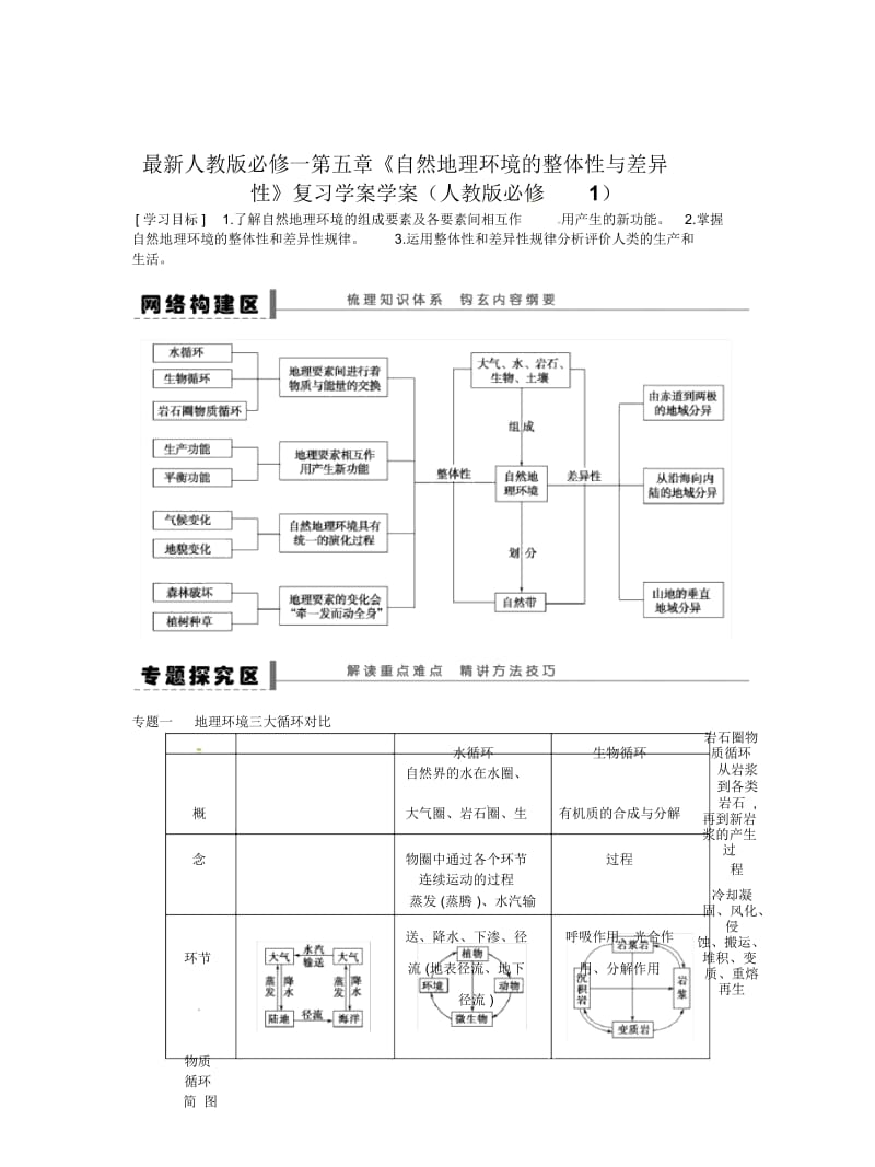 人教版必修一第五章《自然地理环境的整体性与差异性》复习学案.docx_第1页