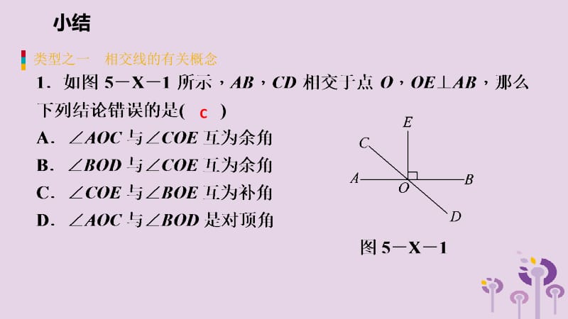 2019年春七年级数学下册 第五章 相交线与平行线小结课件 （新版）新人教版.pptx_第2页