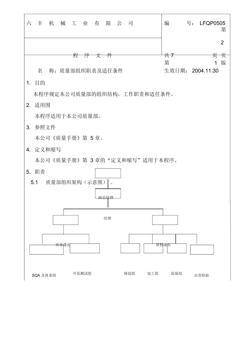 LFQP0505质量部组织职责与适任.docx_第3页