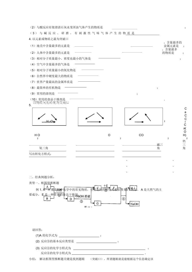 中考化学专题复习物质的推断学案.docx_第2页