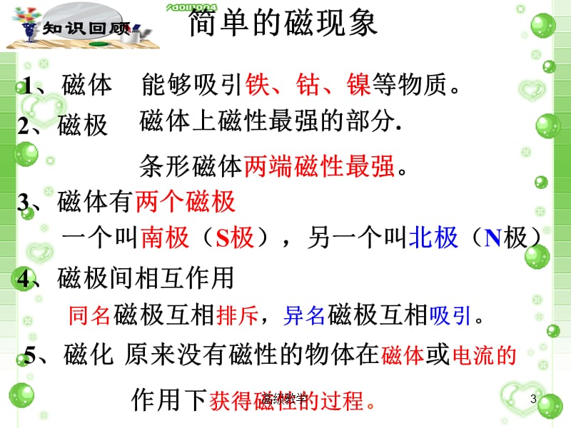 9.2_磁场-课件[基础教学].ppt_第3页