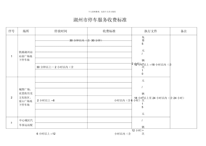 湖州市停车服务收费标准.docx_第1页