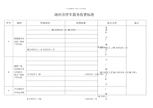 湖州市停车服务收费标准.docx