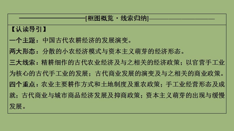 2020版高考历史一轮复习 模块2 专题六 古代中国经济的基本结构与特点 第12讲 古代中国的农业经济和手工业经济课件 人民版.ppt_第3页