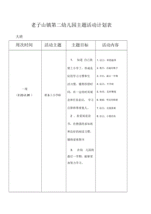 大班第二学期主题计划.docx