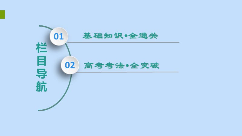 2020版高考历史一轮复习 模块2 第七单元 工业文明的崛起和对中国的冲击 第15讲 改变世界的工业革命课件 岳麓版.ppt_第2页