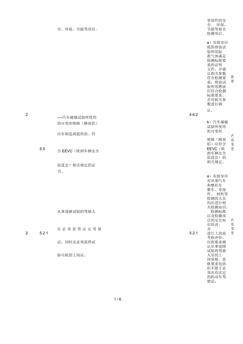 cnascl13与cnascl1320xx差异对照表.docx_第2页