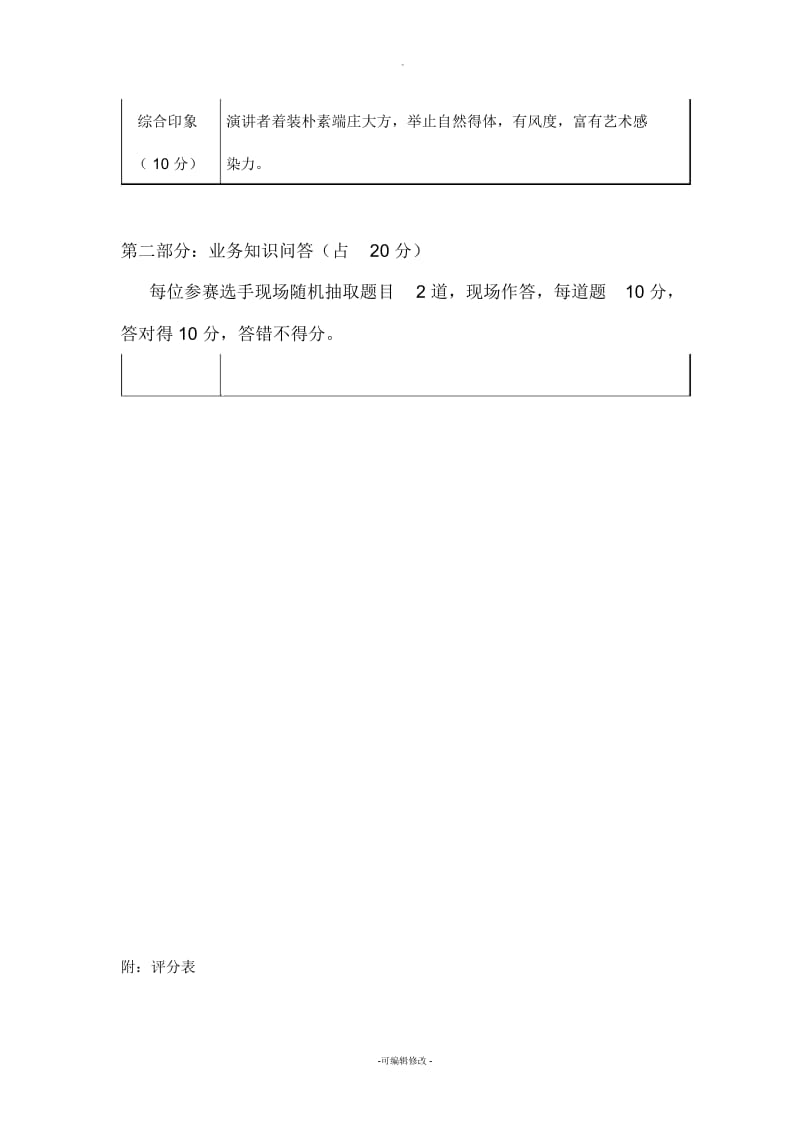 内训师选拔赛评分标准及评分表.docx_第2页