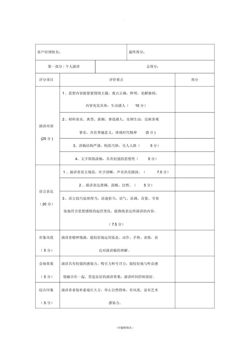 内训师选拔赛评分标准及评分表.docx_第3页