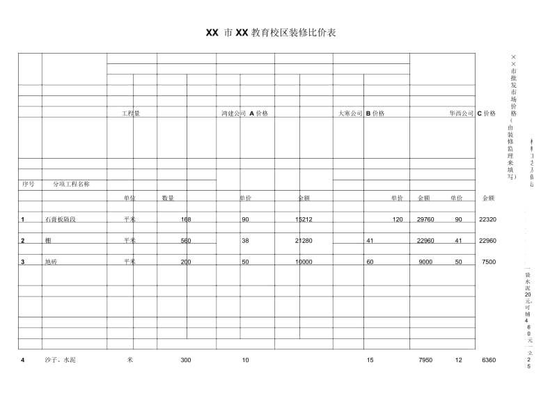 XX市XX教育校区装修比价表.docx_第1页