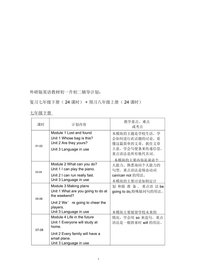 初一升初二辅导计划(外研版).docx_第1页