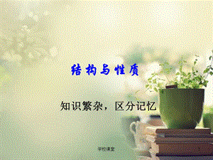 化学选修3复习[教师助手].ppt