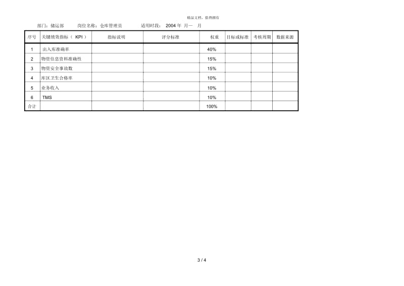 深圳爱基—广州电信—KPI设定练习.docx_第3页