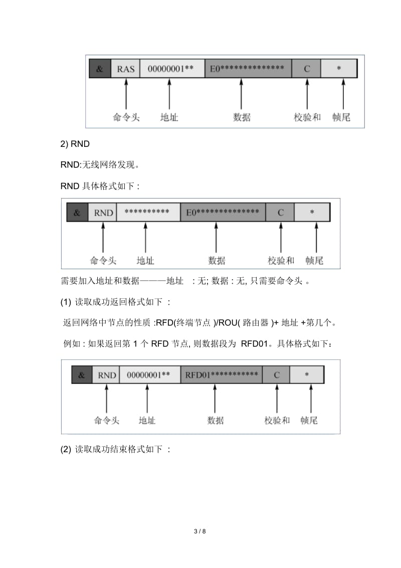 Zigbee网关通信协议.docx_第3页