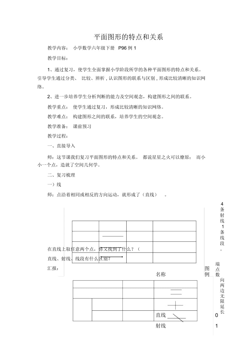 _平面图形的特点和关系.docx_第1页