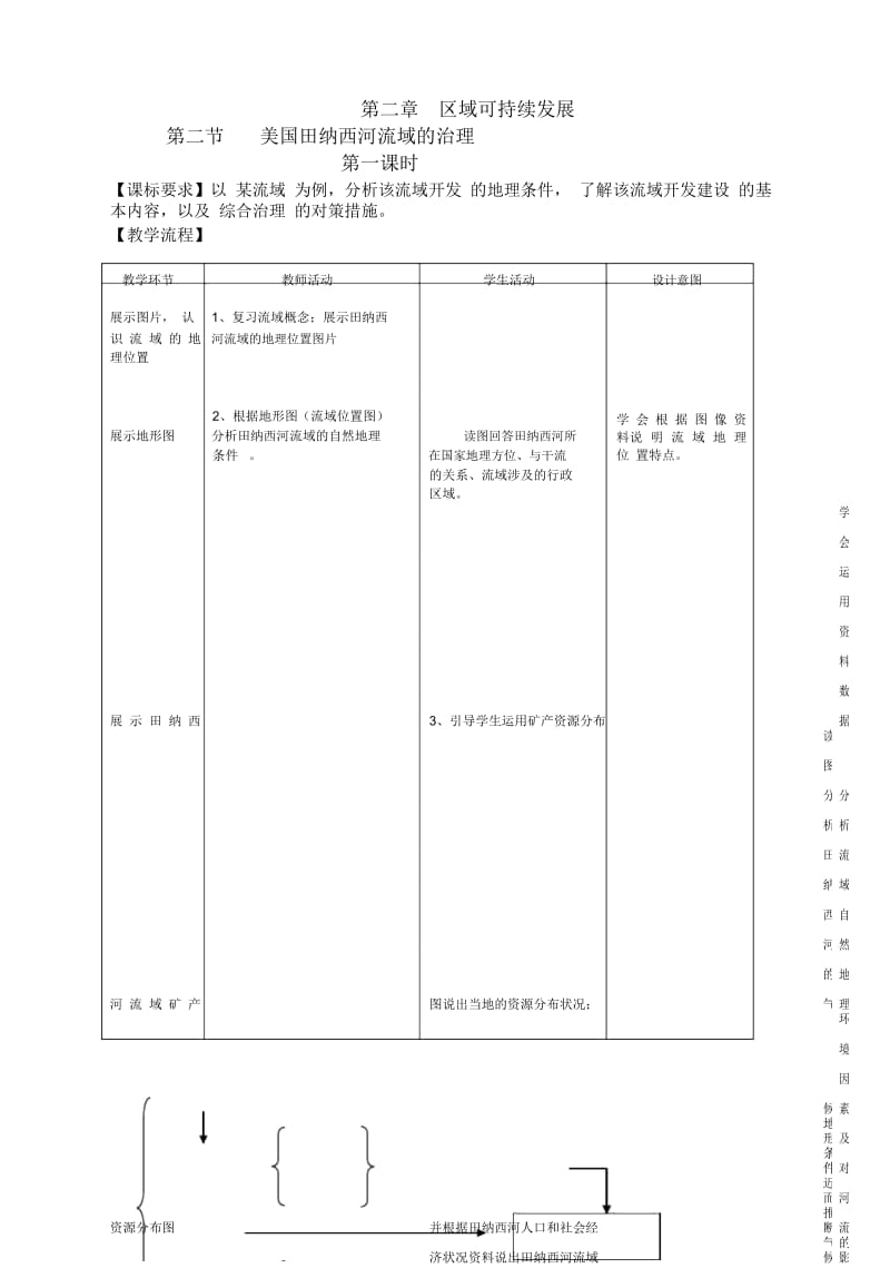 地理必修3中图版2.2美国田纳西河流域的治理教案.docx_第1页