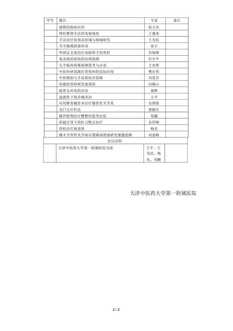 国家级中医药继续教育项目.docx_第2页