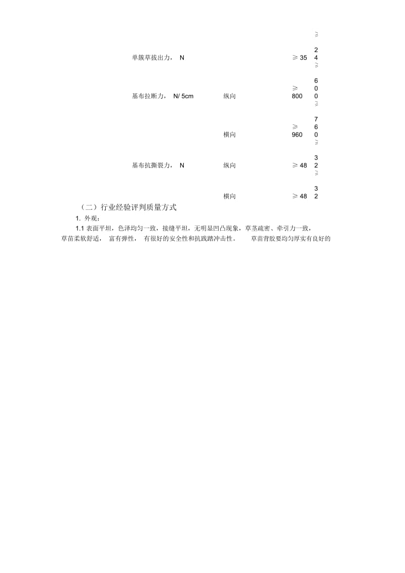 足球场验收标准汇总.docx_第2页