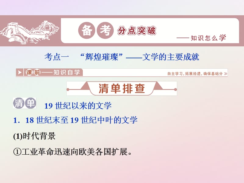 2019版高考历史一轮复习 专题15 近现代中外科技与文化 第32讲 19世纪以来的文学艺术课件 人民版.ppt_第2页