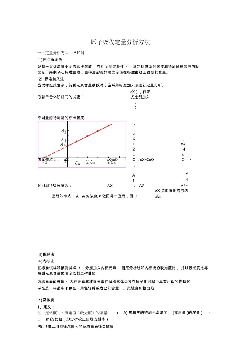 原子吸收光谱定量分析方法.docx_第1页