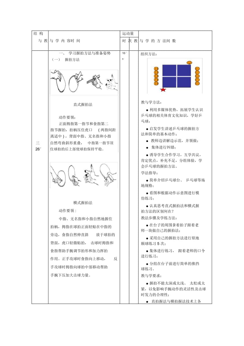 初一乒乓球教学授课教案1.docx_第3页