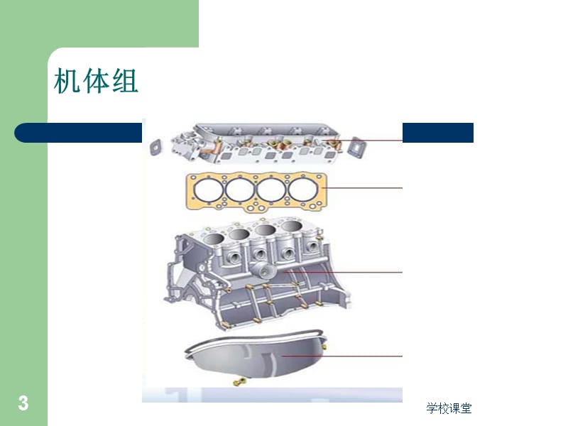 发动机活塞连杆组课件[教师助手].ppt_第3页