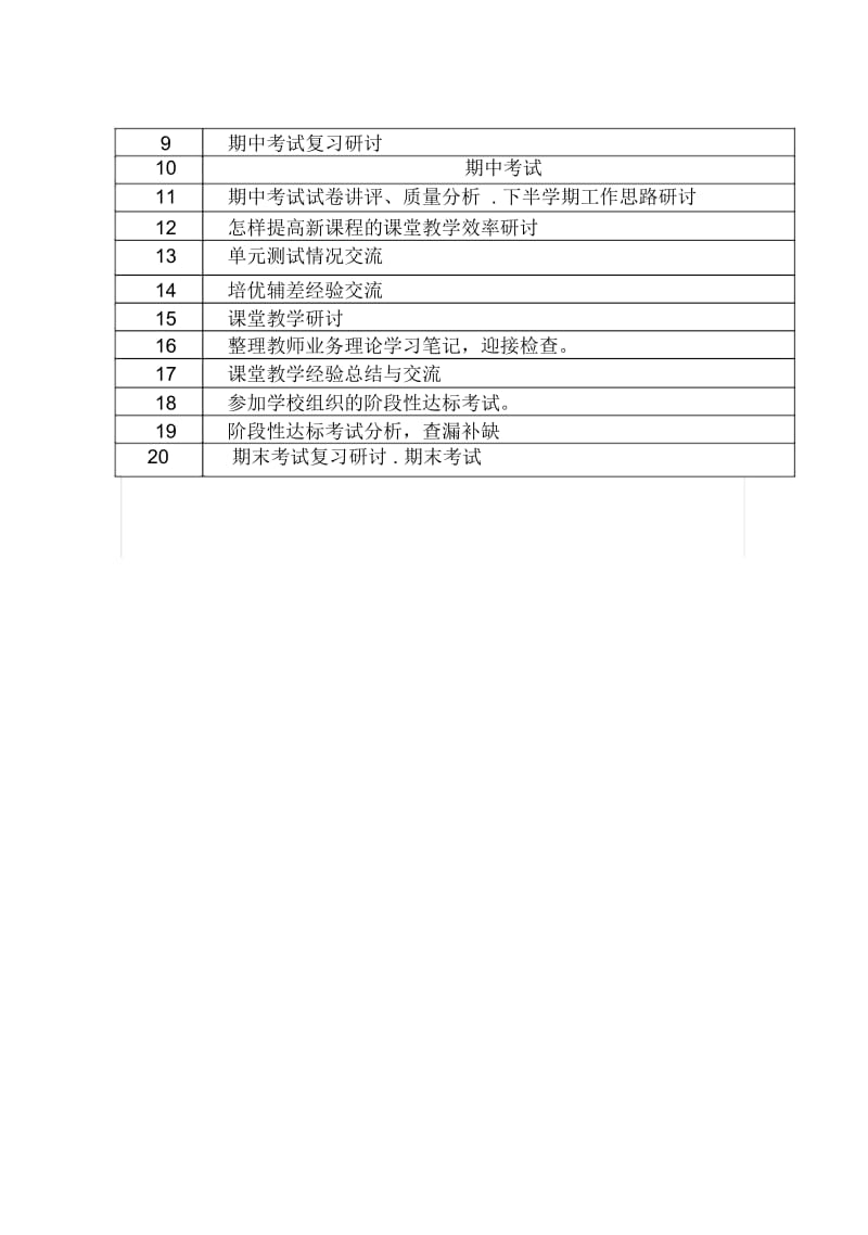 初中上学期生物教研组工作计划.docx_第3页