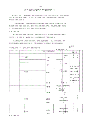 如何进行父母代肉种鸡强制换羽.docx