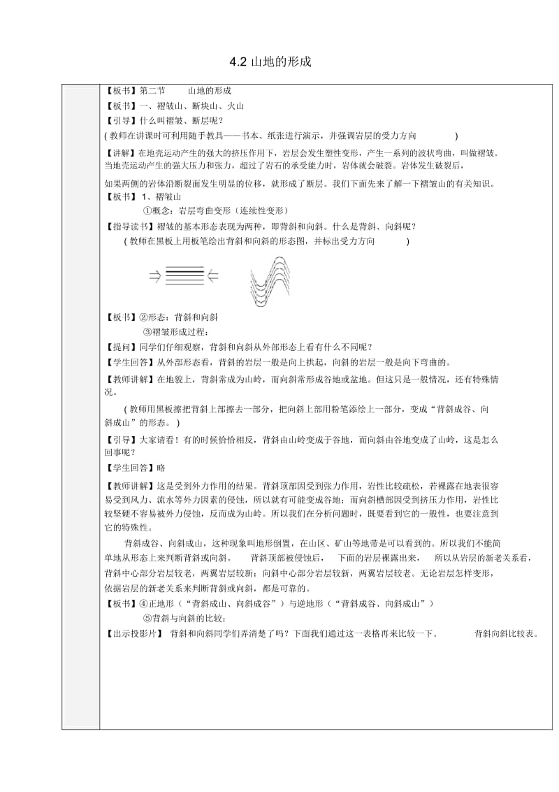 地理必修1人教新课标4.2山地的形成教案.docx_第1页