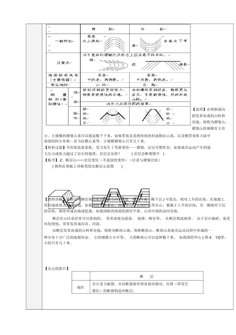 地理必修1人教新课标4.2山地的形成教案.docx_第2页