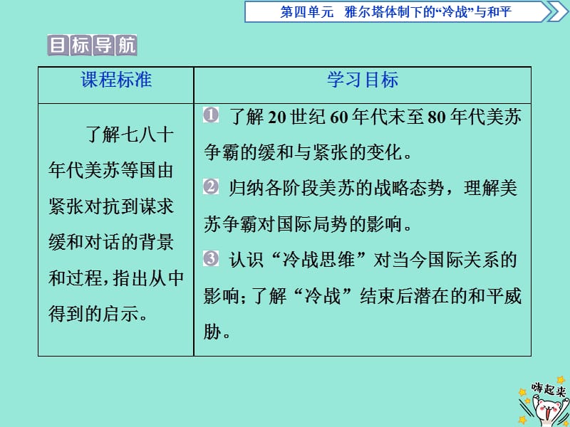 2019-2020学年高中历史 第四单元 雅尔塔体制下的&ldquo;冷战&rdquo;与和平 第17课 缓和与对抗的交替课件 岳麓版选修3.ppt_第2页