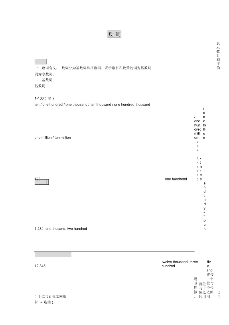 初中英语数词讲解及专项练习.docx_第1页