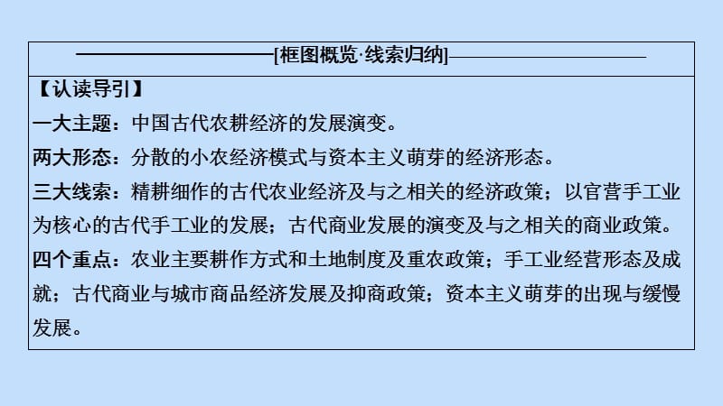 2020版高考历史一轮复习 模块2 第六单元 中国古代的农耕经济 第12讲 精耕细作农业生产模式的形成和农耕时代的手工业课件 岳麓版.ppt_第3页