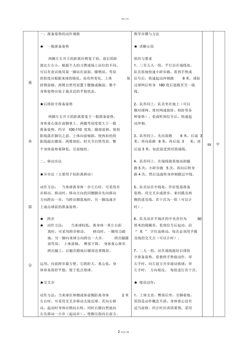 1：排球的准备姿势和移动步法.docx_第2页