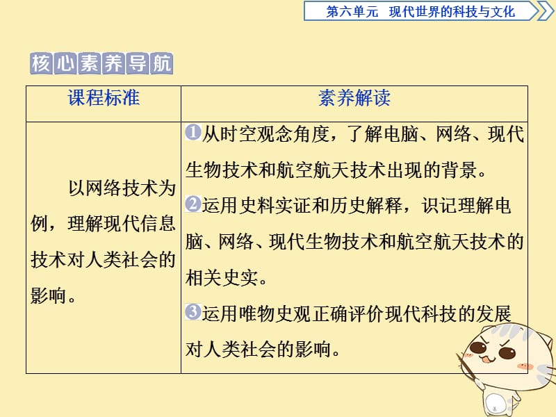 2019-2020学年高中历史 第六单元 现代世界的科技与文化 2 第26课 改变世界的高新科技课件 岳麓版必修3.ppt_第2页